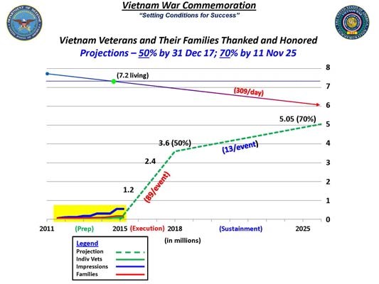 20150220_VWCAC_Meeting_Briefing_Page_20