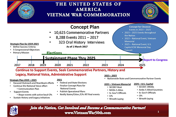 20170307_VWCAC_Meeting_Briefing