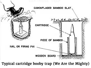 Drawing of a typical cartridge booby trap (We Are the Mighty)